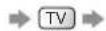 PANASONIC Viera TX-L37D28BWA - ■To return to Live TV - 1
