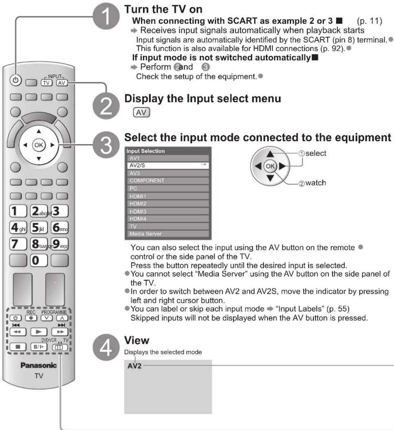 PANASONIC Viera TX-L37D28BWA - Watching External inputs - 1