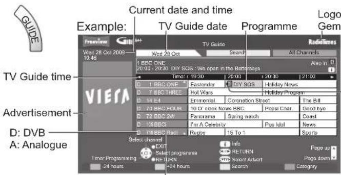PANASONIC Viera TX-L37D28BWA - View TV Guide - 1