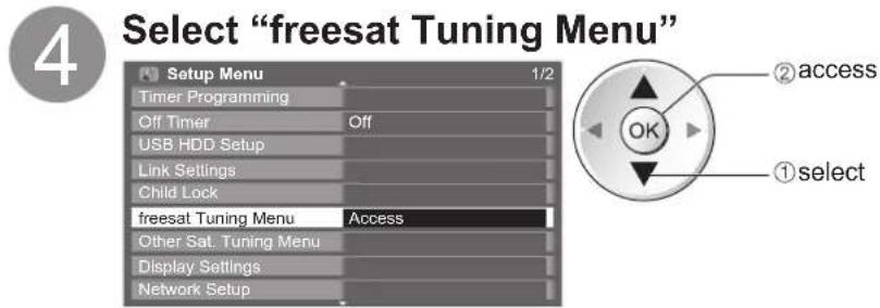 PANASONIC Viera TX-L37D28BWA - freesat channels - 4