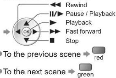 PANASONIC Viera TX-L37D28BWA - ■How to operate in the playback - 2