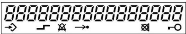 88888888888888 → ↗ ✕ →• ☒ -○