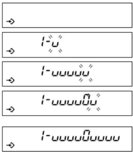Diagram showing five labeled rectangular blocks with arrows pointing to the top, likely representing a sequence or transformation.