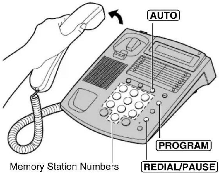 AUTO PROGRAM REDIAL/PAUSE Memory Station Numbers