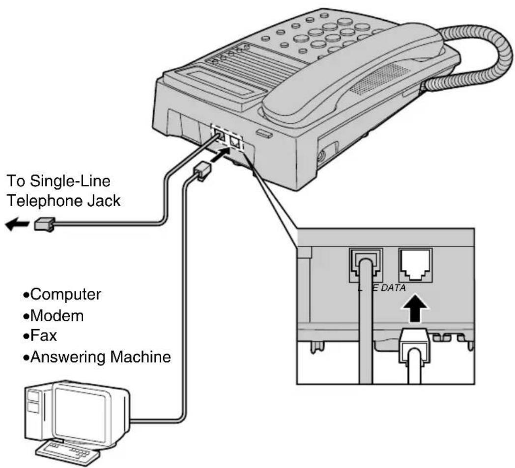 To Single-Line Telephone Jack • Computer • Modem • Fax • Answering Machine • E DATA