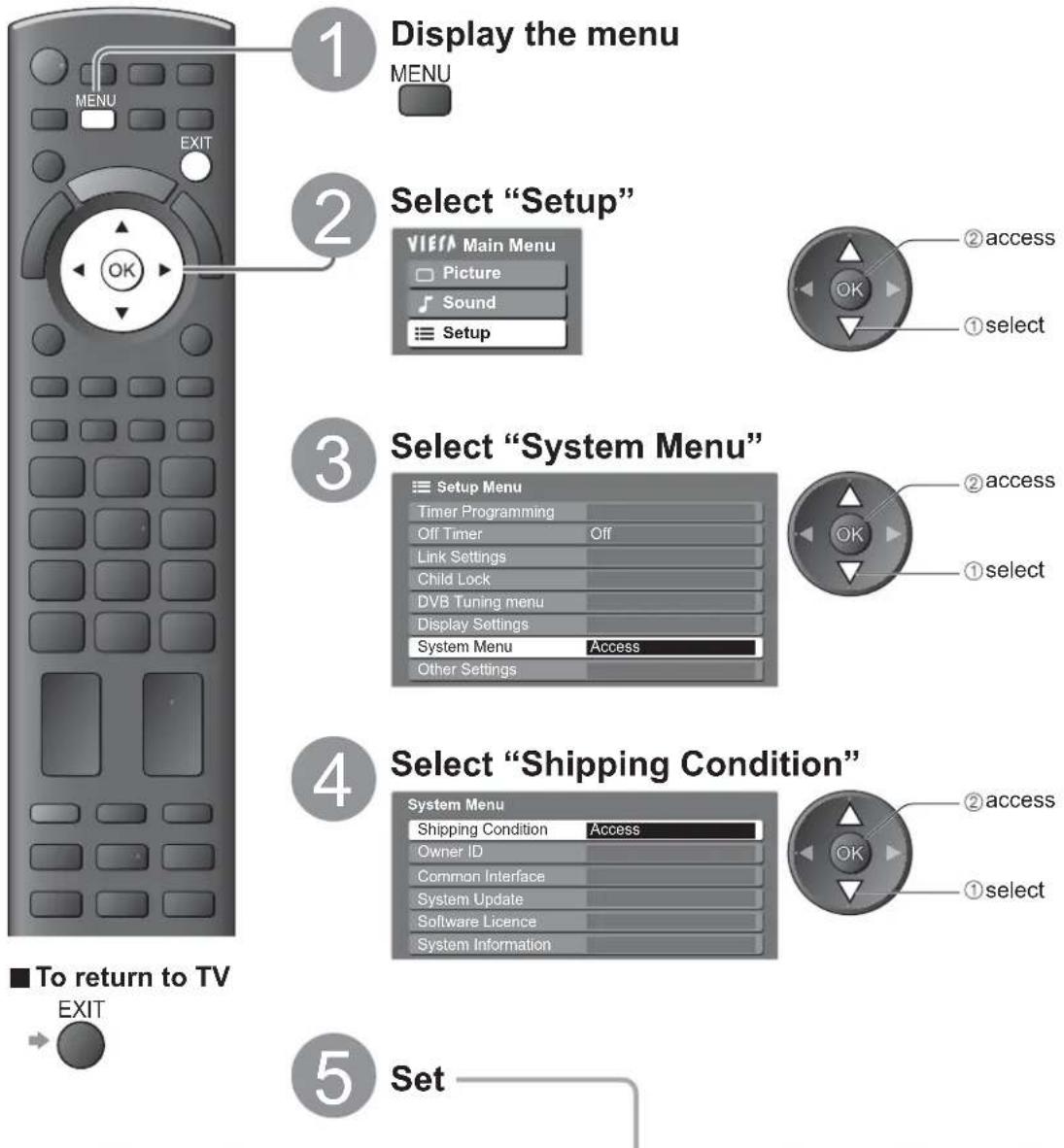 PANASONIC Viera TX-L32X10B - Shipping Condition - 1