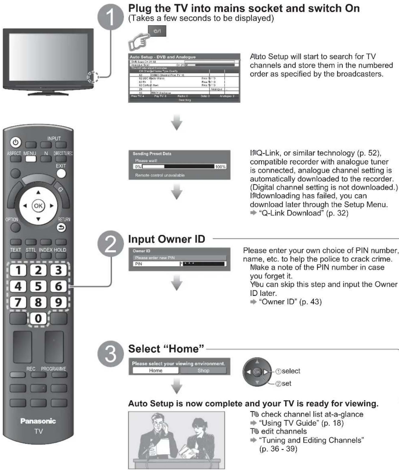 PANASONIC Viera TX-L32X10B - Auto Setup - 1
