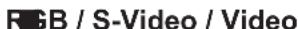 PANASONIC Viera TX-L32X10B - Glossary - 8