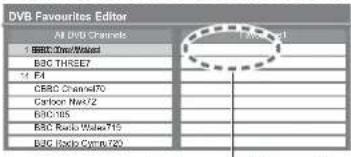 PANASONIC Viera TX-L32X10B - List favourite DVB channels Favourites Edit - 3