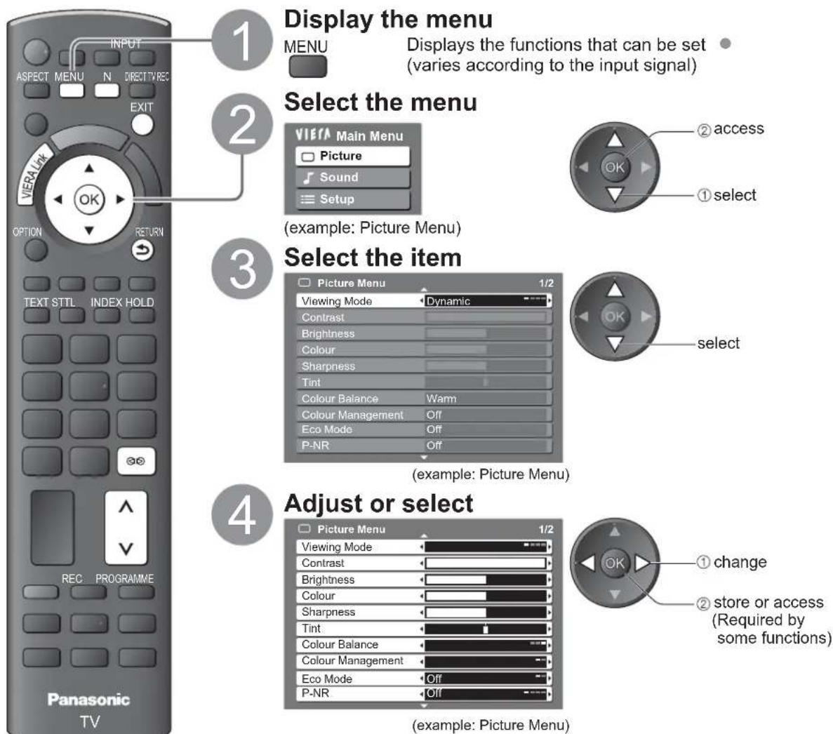 PANASONIC Viera TX-L32X10B - How to Use Menu Functions - 1
