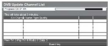 PANASONIC Viera TX-L32X10B - Update DVB channel automatically Update Channel List - 1