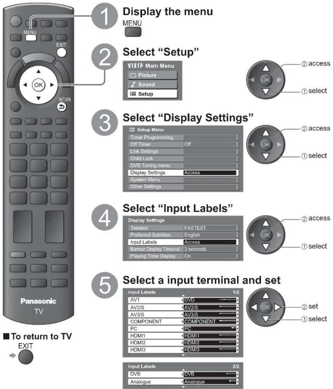 PANASONIC Viera TX-L32X10B - Input Labels - 1