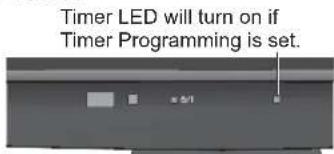 PANASONIC Viera TX-L32X10B - Select the forthcoming programme to output to external recorder - 4