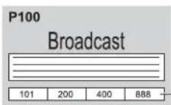PANASONIC Viera TX-L32X10B - Store frequently viewed pages in the colour bar - 3