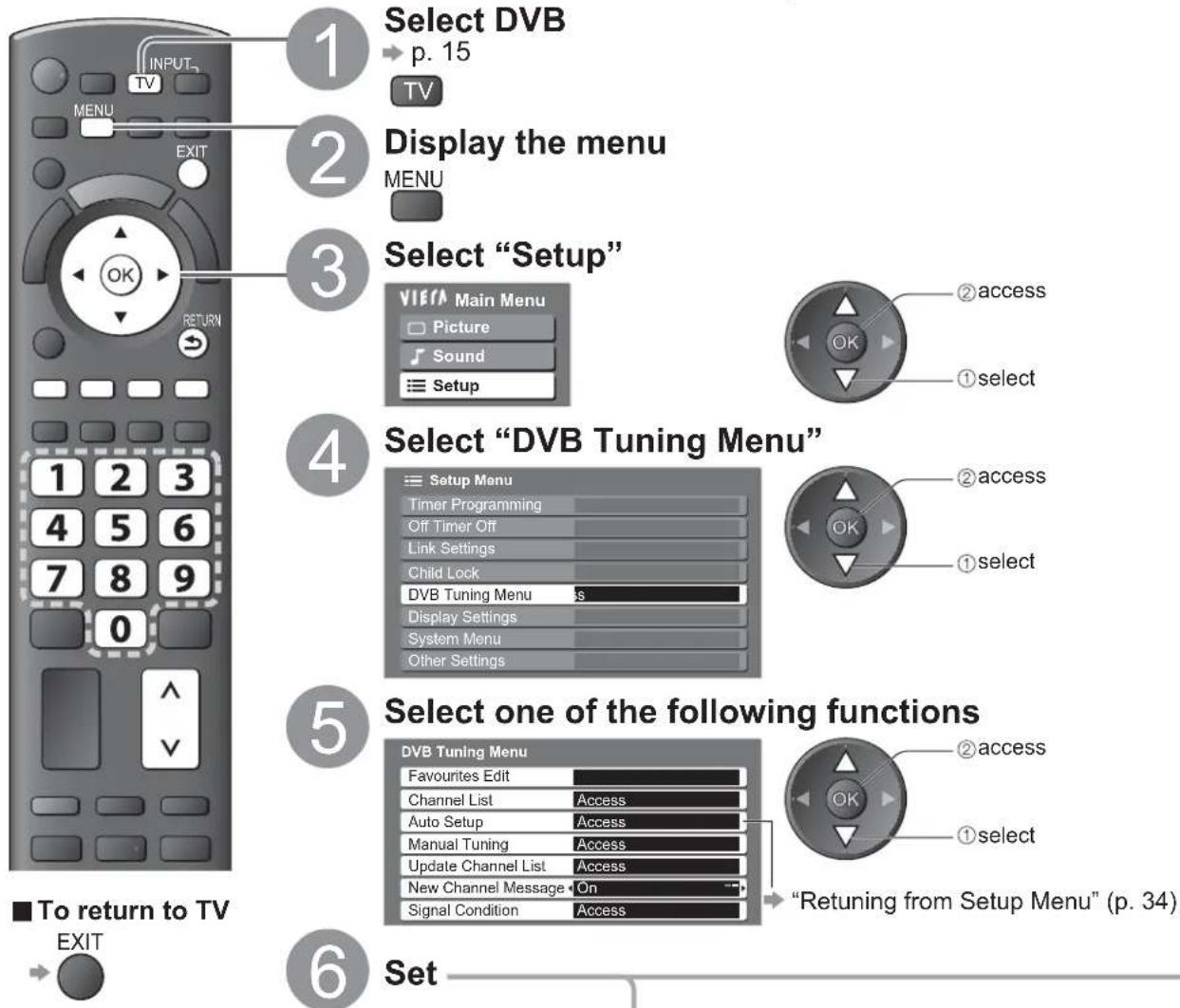 PANASONIC Viera TX-L32X10B - (DVB) - 1