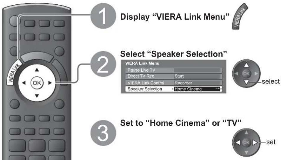 PANASONIC Viera TX-L32X10B - Access and control the speaker volume - 1