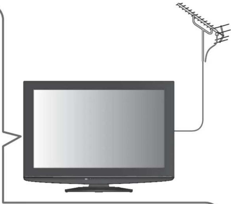 PANASONIC Viera TX-L32X10B - No programmes shown on TV Guide - 2