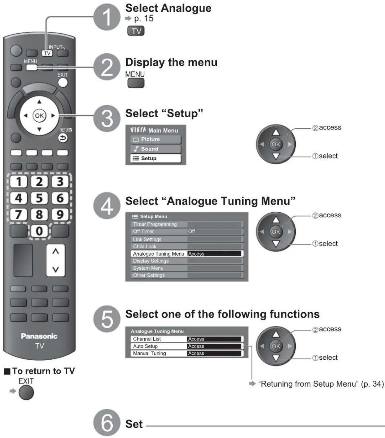 PANASONIC Viera TX-L32X10B - (Analogue) - 1