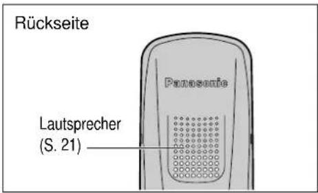 Rückseite Panasonic Lautsprecher (S. 21)