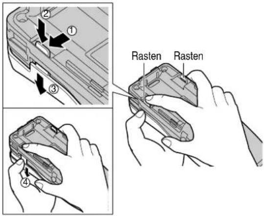 ① ② ③ Rasten Rasten ④