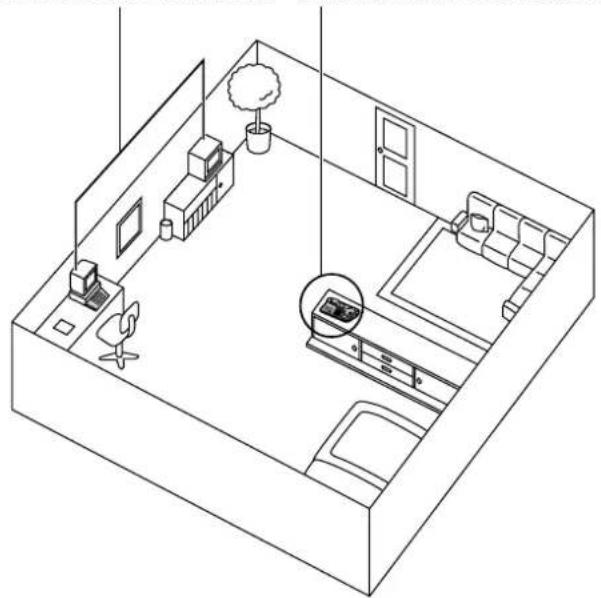 PANASONIC KX-TCD715GM - Aufstellung der Basisstation - 1