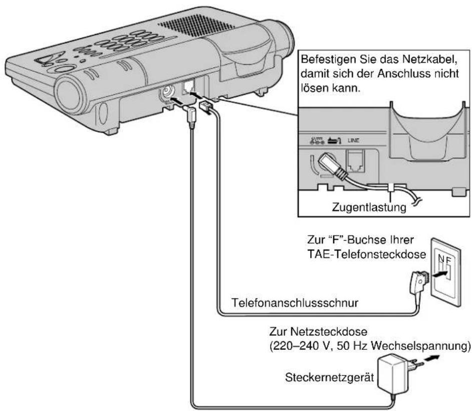 Befestigen Sie das Netzkabel, damit sich der Anschluss nicht lösen kann. Zugentlastung Zur "F"-Buchse Ihrer TAE-Telefonsteckdose Telefonanschlussschnur Zur Netzsteckdose (220–240 V, 50 Hz Wechselspannung) Steckernetzgerät