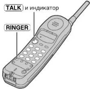 TALK и индикатор RINGER