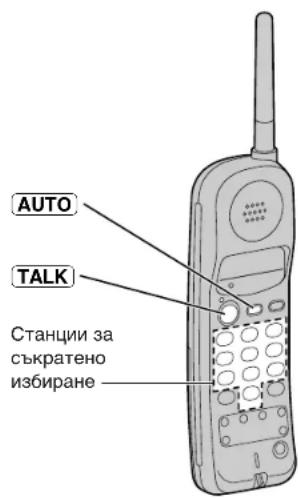 AUTO TALK Станции за съкратено избиране