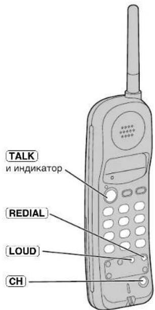 TALK и индикатор REDIAL LOUD CH