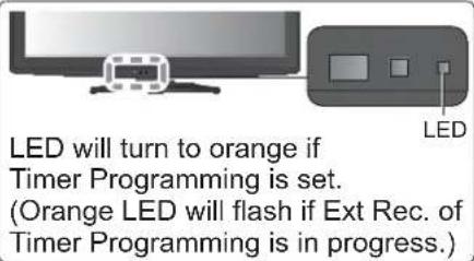 PANASONIC Viera TX-L22X20B - Select the forthcoming programme - 4