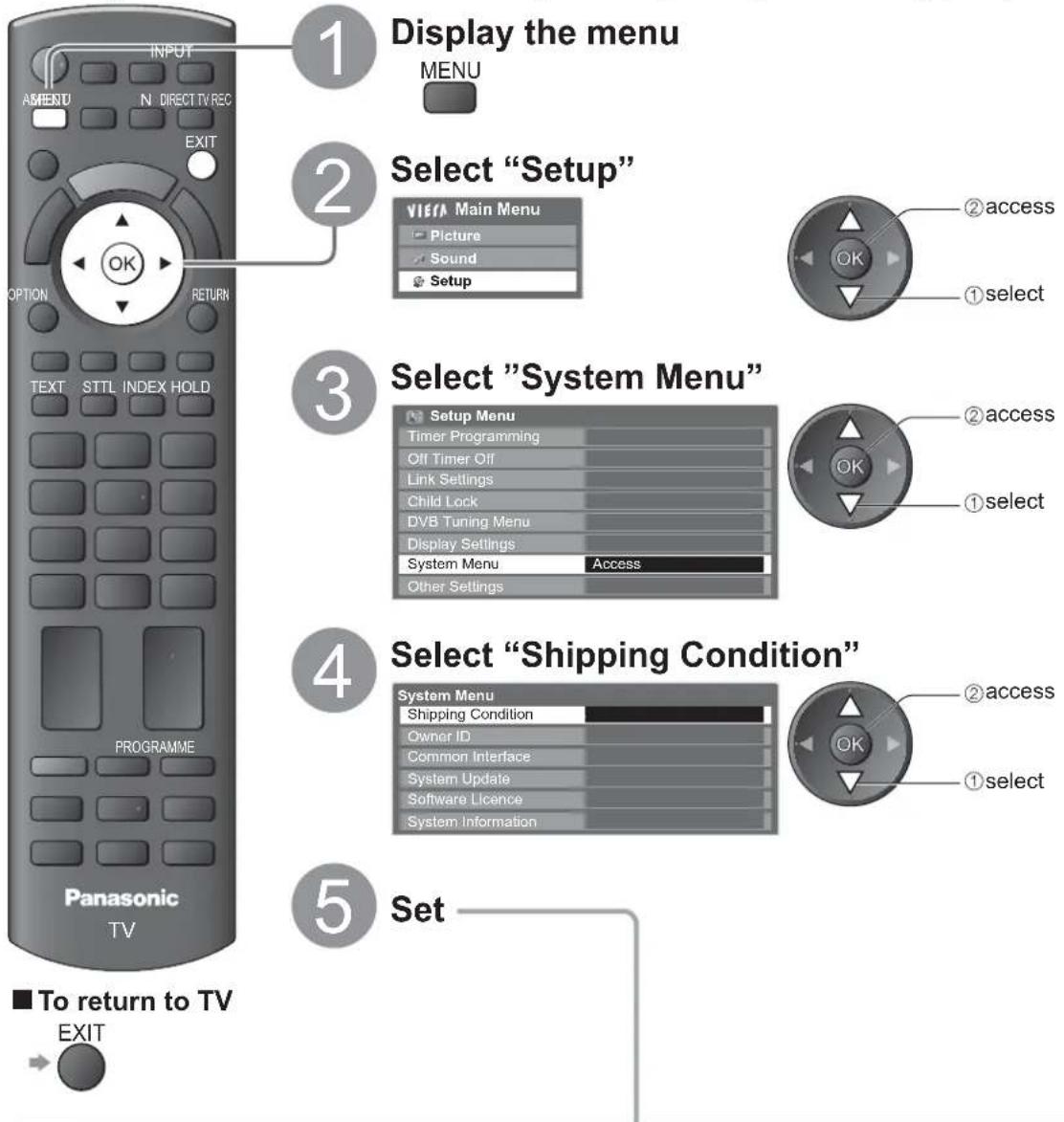 PANASONIC Viera TX-L22X20B - Shipping Condition - 1