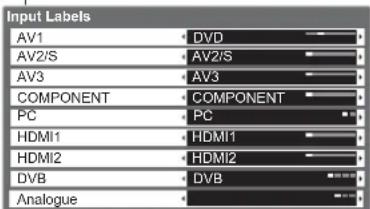 PANASONIC Viera TX-L22X20B - How to Use Menu Functions - 11