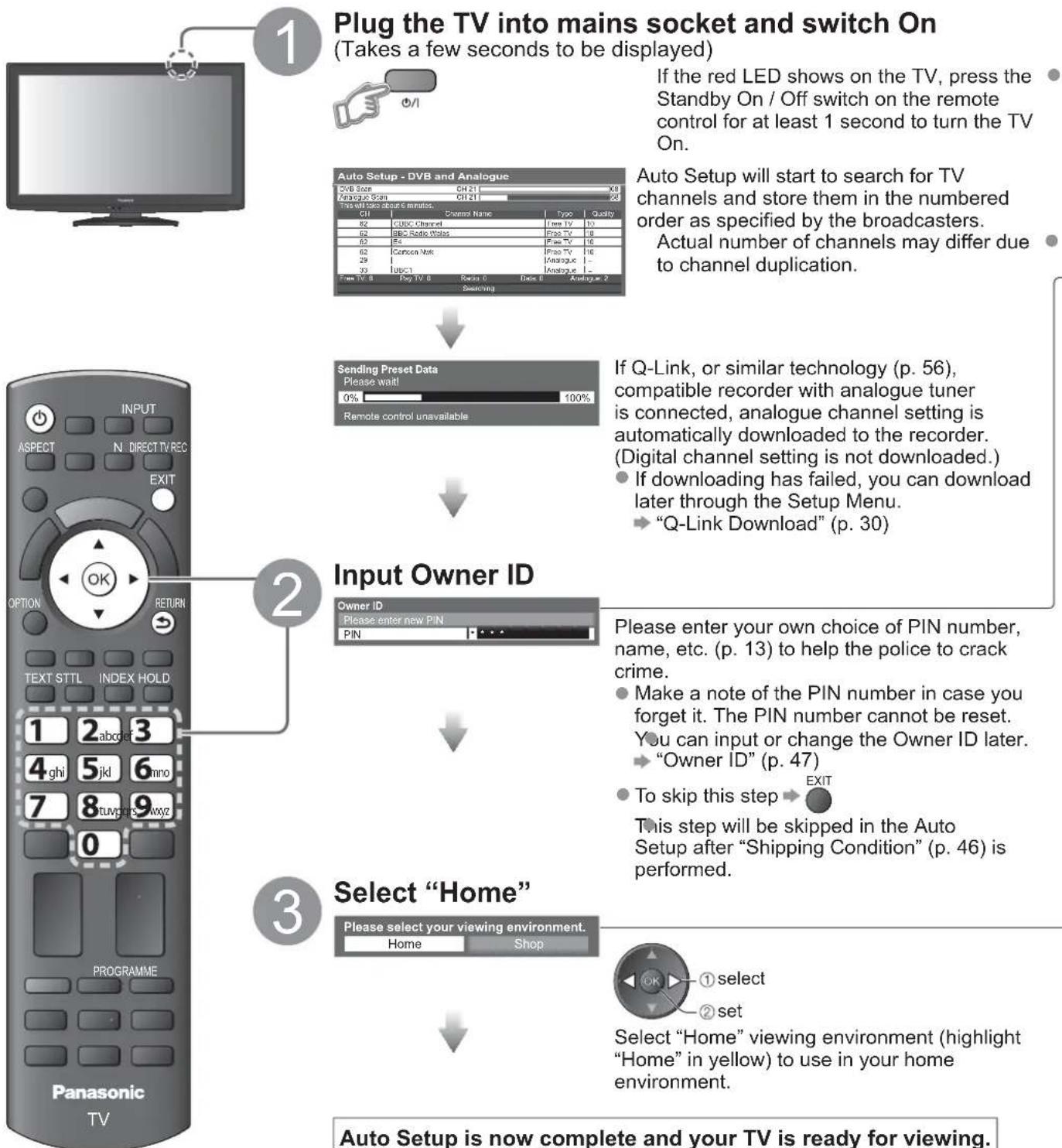 PANASONIC Viera TX-L22X20B - Auto Setup - 1