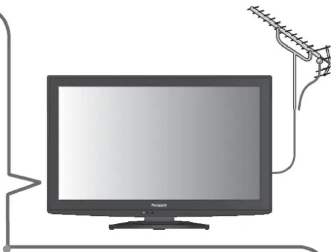 PANASONIC Viera TX-L22X20B - Auto aspect - 1
