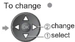 PANASONIC Viera TX-L22X20B - Check or change the current programme status instantly - 2