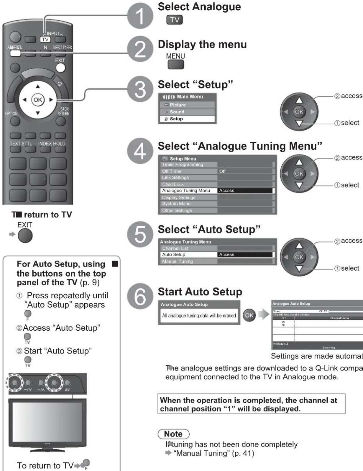 PANASONIC Viera TX-L22X20B - Analogue channels - 1