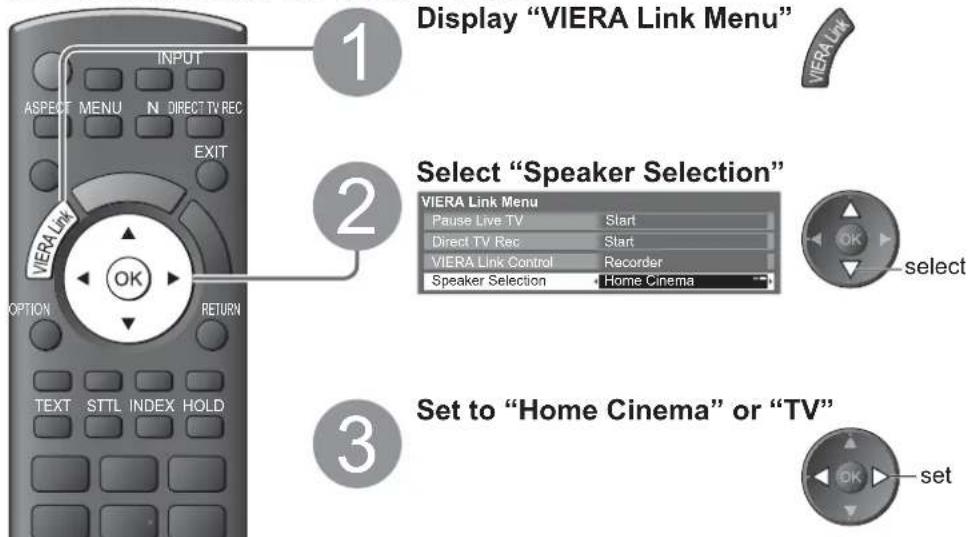 PANASONIC Viera TX-L22X20B - Speaker control Speaker Selection - 1