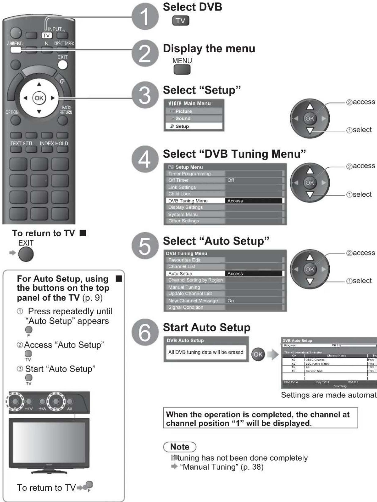PANASONIC Viera TX-L22X20B - DVB channels - 1