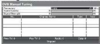 PANASONIC Viera TX-L22X20B - Set DVB channel manually Manual Tuning - 1