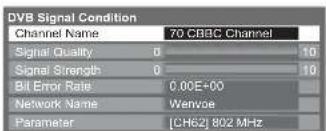 PANASONIC Viera TX-L22X20B - Check DVB signal Signal Condition - 1