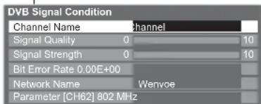 PANASONIC Viera TX-L22X20B - How to Use Menu Functions - 8