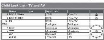PANASONIC Viera TX-L22X20B - ③ Select the channel / input to be locked - 1