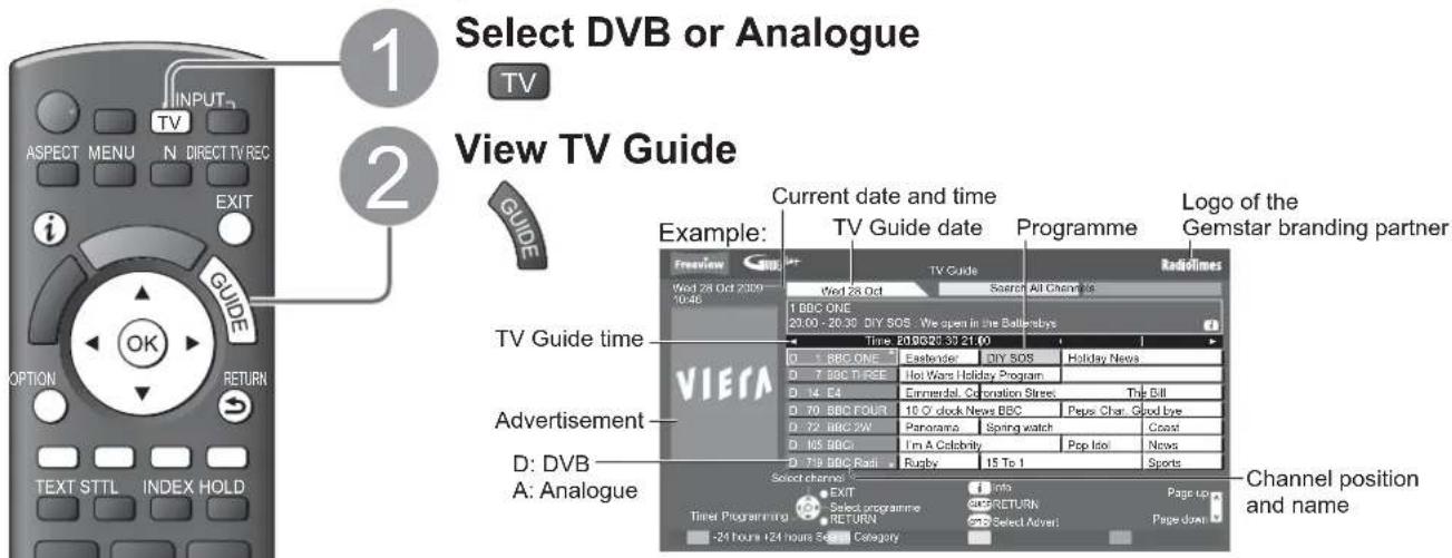 PANASONIC Viera TX-L22X20B - Using TV Guide - 1