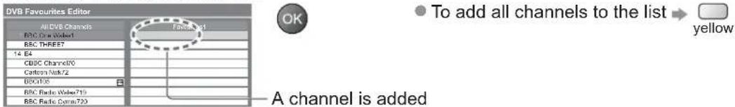 PANASONIC Viera TX-L22X20B - List favourite DVB channels Favourites Edit - 2