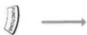 PANASONIC DMR-EH54 - Arbeiten mit der Titelliste - 2