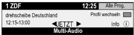 1 ZDF 12:25 Alle Prog. drehscheibe Deutschland Profil wechseln 12:15-13:00 JETZT Info Multi-Audio