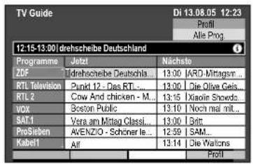 TV Guide Di 13.08.05 12:23 Profit Alle Prog. 12:15-13:00 drehscheibe Deutschland Programme Jotzl Nächste ZDF Tidrehscheibe Deutschla... 13:00 IARD-Mittagsm... RTL Television Punkt 12 - Das RTL... 13:00 Die Olive Geis... RTL2 Cow And chicken - M... 13:15 Xiaolin Snowds... VOX Boston Public 13:10 Noch mal nit... SAT1 Vera am Mitag Classi... 13:00 I Bitt... ProSieben AVENZIO - Schöner le... 12:59 I SAM... Kabel1 All 13:14 Die Wallons Profit