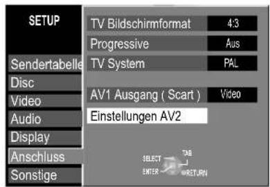 SETUP Sendertabelle Disc Video Audio Display Anschluss Sonstige TV Bildschirmformat 4:3 Progressive Aus TV System PAL AV1 Ausgang ( Scart ) Video Einstellungen AV2 SELECT TAB ENTER RET.RN