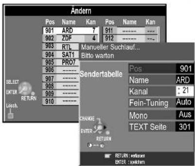 Ändern Pos Name Kan Pos Name Kan 901 ARD 7 911 ---- -- 902 ZDF 4 912 ---- -- 903 RTL Manueller Suchlauf... 904 SAT1 Bite warten 905 PRO7 906 ---- 907 ---- 908 ---- 909 ---- 910 ---- Sendertabelle Pos 901 Name ARD Kanal : 21 Fein-Tuning Auto Mono Aus TEXT Seite 301 CHANGE ENTER RETURN RETURN - waltaker ENTER - waltaker