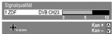 Signalqualität 1 ZDF DVB CH23 0 5 10 Kan + A Kan - V